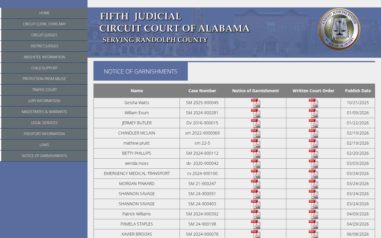 Randolph County Circuit Clerk garnishment court records