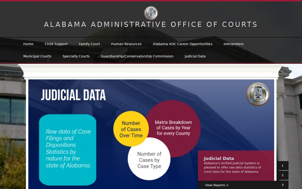 Randolph County traffic court records in Alabama court system